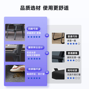 Ergonomic Office <b>Chair</b> Leather High Back Adjustable Tilting For Conference Staff Use - Product Image 5
