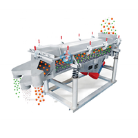 Tamis oscillant linéaire en acier inoxydable