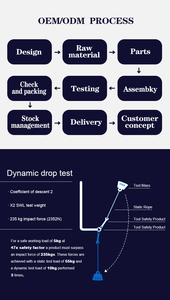 공장 맞춤형 4 디지털 조합 보안 코드 잠금 상자 - Product Image 5