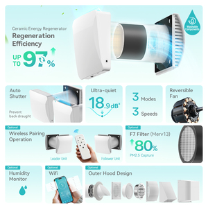18.9 ดีบีเอ 10-20 ㎡   ระบบปรับอากาศห้องอพาร์ทเมนต์ ชุด ERV สำหรับห้องเดี่ยว ระบบระบายอากาศแบบกู้คืนความร้อน พร้อมพัดลมแบบปรับทิศทางได้ ตัวเลือก WIFI - Product Image 5