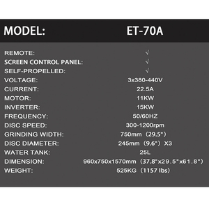 เครื่องเจียรพื้นคอนกรีต ET70A คุณภาพสูง 220v 7.5Kw สำหรับงานเทอร์ราซโซ - Product Image 6