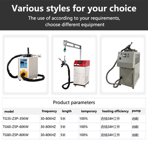 Cầm Tay 15kW Hàn, Dậ<span class=keywords><strong>p</strong></span> Tắt, Ủ, Rèn, Máy Sưởi Cảm Ứng - Product Image 4