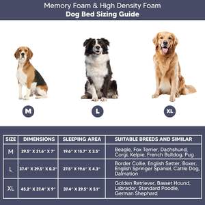 Colchón plegable con forma de memoria doble de fábrica OEM, colchón triple portátil, colchón antideslizante para acampar, cama para perros invitados - Product Image 6