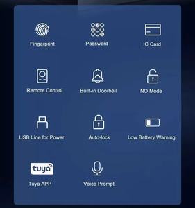 Tuya – serrure de porte en verre, application de télécommande, empreinte digitale, mot de passe, déverrouillage de porte en verre numérique - Product Image 3