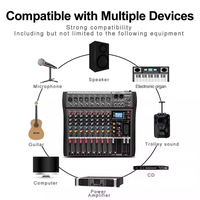 Table de Mixage Son Professionnelle DX8 Enregistrement Console Audio Karaoké USB Interface Live 8 Canaux DJ Audio Mixer