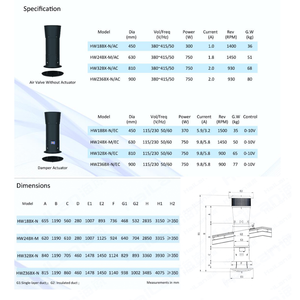 Ventilateur d'évacuation d'air durable avec <span class=keywords><strong>tube</strong></span> d'extension <span class=keywords><strong>isolé</strong></span> 24 pouces/230 V/1450 tr/min pour élevages de volailles et de porcs - Product Image 2