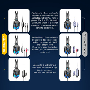 <span class=keywords><strong>Casque</strong></span> de Jeu Filaire Soyto SY850 avec Lumières LED, Son Stéréo Basses, <span class=keywords><strong>Casque</strong></span> Circum-Auriculaire avec Micro pour <span class=keywords><strong>PC</strong></span>, PS4, PS5, Xbox, Ordinateur Portable et Joueurs - Product Image 4
