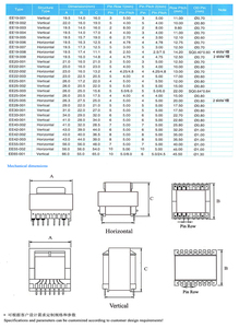 Ei40 <span class=keywords><strong>ee40</strong></span> 220V 12V biến áp 500W PCB biến áp tần số cao biến áp cho bộ sạc thử nghiệm hệ thống - Product Image 3