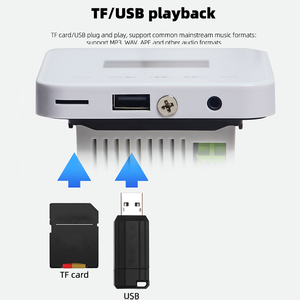 Nhà thông minh 25W trong tường âm thanh không thấm nước điều khiển âm lượng khuếch đại nhựa BT hệ thống âm nhạc loa thu - Product Image 4