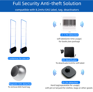 Cửa hàng hệ thống <span class=keywords><strong>EAS</strong></span> hệ thống anten hệ thống báo động cho quần áo - Product Image 3