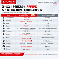 LAUNCH X-431 PRO3S+ V2 Scanner de diagnostic automobile avec SmartLink V4, diagnostic EV, commande vocale IA, J2534, CANFD, DoIP pour atelier de réparation