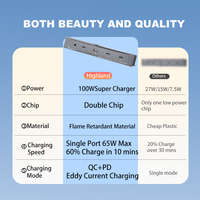 Accessoires pour Tesla Model 3 Highland Station d'accueil rétractable avec chargeur rapide 4 ports 100W