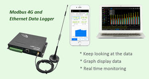 Sistema de Transmisión Digital de Temperatura y Humedad con Datos de Ubicación, Registrador de Datos GPS Remoto 4G - Product Image 6