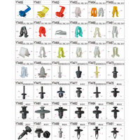 Nouveaux clips et attaches de retenue de type poussoir en plastique pour voitures pour pièces automobiles et amélioration de la carrosserie