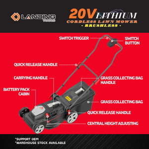 511113 Cordless Brushless <b>Lawn</b> <b>Mower</b> , Battery Powered Quiet Grass Cutter and Grass Collection Bag for Home Garden Use - Product Image 2