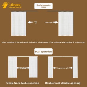 Stores verticaux électriques en polyester, style européen, pour cloison de bureau, salon, balcon, chambre, fenêtre <span class=keywords><strong>baie</strong></span> du sol au plafond - Product Image 4