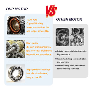 Pompe centrifuge haute température résistante 80°, verticale, multi-étages, avec joint anti-fuite, moteur triphasé haute performance, modèle VMP - Product Image 2