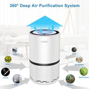 เครื่องฟอกอากาศพร้อมแผ่นกรอง HEPA และคาร์บอนกัมมันต์, ได้รับการรับรองมาตรฐาน FCC และ UL, มีไฟกลางคืน, รับผลิตแบบ OEM/ODM, เหมาะสำหรับใช้ในบ้าน - Product Image 3