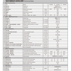 รถยกพาเลทไฟฟ้าแบบยืนขับ รับน้ำหนัก 2000-3000 กก. สำหรับคลังสินค้าและโลจิสติกส์ - Product Image 5