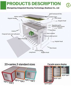 บ้านสำเร็จรูปขนาดเล็กแบบ OEM ระดับพรีเมียม บ้านชั้นเดียวสำเร็จรูปจากโรงงาน ผู้ขายบ้านคอนเทนเนอร์แบบแพ็คสำเร็จ - Product Image 4