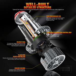 หลอดไฟหน้า LED H11 H8 H9 รุ่น V20 ซีรีส์ 120W 14400LM รองรับ CANBUS พัดลมความเร็วสูง ไฟตัดหมอก อัพเกรดไฟส่องสว่างสำหรับการขับขี่ - Product Image 4