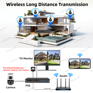 Hongnaer 3K 6MP 4CH 2 렌즈 홈 POE 네트워크 비디오 레코더 IP Surveil CCTV 카메라 시스템 세트 키트 무선 보안 카메라 시스템 - Product Image 5
