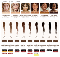 Encre de tatouage hypoallergénique Biomaser 6 ml, pigment en poudre à haute saturation pour la micropigmentation des sourcils et du cuir chevelu
