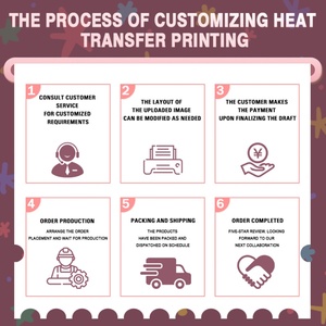 Échantillon Gratuit pour Feuilles d'Autocollants de Transfert Thermique DTF – Impression Personnalisée de Logos Plastisol sur T-shirts et Vêtements, Caractéristique Lavable - Product Image 4