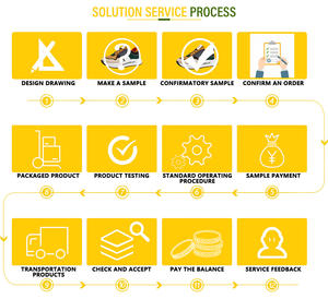 बहुमुखी अवकाश जूते पुरुषों सांस लेने योग्य psपुरुषों स्पोर्टी स्केटिंग जूते जपाटिला डी मोडा वैन ओम - Product Image 5