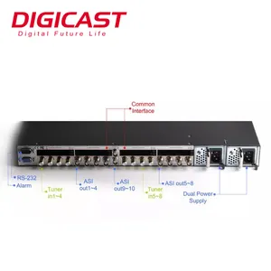 8 canales IRD, receptor de satélite con 4 ranura CI apoyo Irdeto Conax CAS para TV Digital equipo cabecera