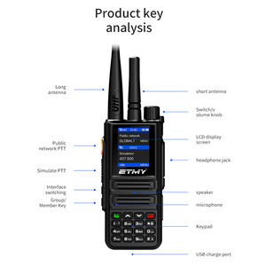 Radio transceptor walkie talkie global ET-A75 analógico + Android POC. Bluetooth, wifi, 4G/3G/2G, GPS, Zello, PTT global, PTT en tiempo real - Product Image 1