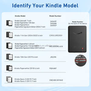 Funda Personalizada para <span class=keywords><strong>Kindle</strong></span> Paperwhite 5, Colorsoft, Diseño Personalizado, Funda Blanca para <span class=keywords><strong>Kindle</strong></span>, Cubierta de Cuero PU con Parte Trasera Transparente - Product Image 5