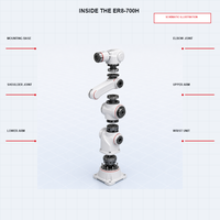 Robot de bureau compact EFORT ER8 700H à 6 axes, charge utile de 8 kg, soudage haute vitesse, manutention avec composants PLC