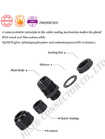 Hilo de nailon PG7 a PG63, prensatelas de plástico impermeables, sin halógeno, PA6-V2 IP68