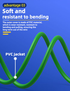 High Speed D-sunty Cat6A M12 X Coded to <b>RJ45</b> SSTP Industrial <b>Cable</b> 26AWG 24AWG Stranded Copper 8-Conductor CE ROHS for Camera - Product Image 6