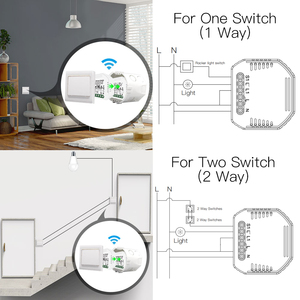 Moes <strong>Automation</strong> Tuya DIY Breaker <strong>Light</strong> Intelligent on off Dimmer Curtain Switch Module Zigbee Wifi Matter Relay Switch Alexa - Product Image 2