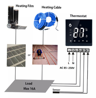 Termostato Inteligente WiFi Eléctrico de 16A con Sensores Integrados y Externos y Programación de 5+2/6+1/7 Días para Calefacción por Suelo Radiante