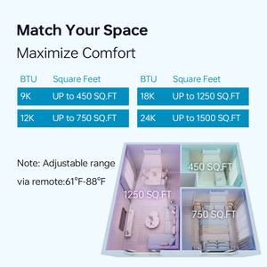 ZERO <b>Mini</b> Split Smart <b>Air</b> <b>Conditioner</b> App-Control R32 Energy Saving Hotel Household Use 500-750 Sq. Ft Star Certified High Effic - Product Image 5