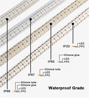 DC5V WS2812B 144LEDs/m 7MM 10MM 12MM Flexible PCB Adressable RGB LED Bande 5V RGBIC WS2812 LED Bande Lumineuse WS2812