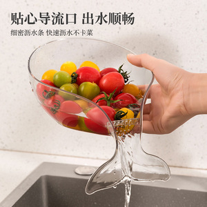 Clear Plastic Drain Basket For Kitchen Sink Fruit Vegetable Washing Storage Colander Strainer Pet Material Hand Wash Only - Product Image 2