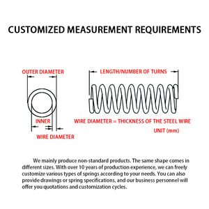 Manufacturer's Self Operated Wholesale Of <strong>Serpentine</strong> Shaped Springs - Product Image 3