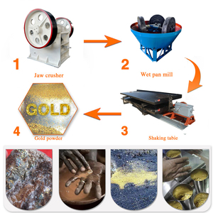 Broyeur à moulin à sec à deux roues pour l'extraction d'or, modèle 1200, très demandé sur le marché africain - Product Image 6