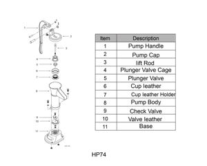 鉛フリー鋳鉄手動ハンドウォーターポンプハンドウェルポンプ - Product Image 5