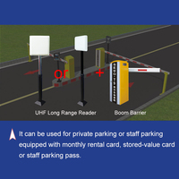 Sistem Parkir Pintar UHF SEWO Pembaca Kartu Tag RFID Non-kontak Manajemen Parkir Masuk Keluar Kendaraan