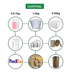 Nhà cung cấp hàng đầu anthocyanin Lingonberry chiết xuất từ quả Lingonberry chiết xuất 5% 25% 35% anthocyanins - Product Image 6