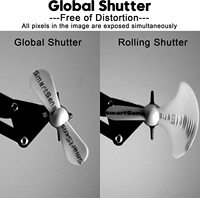 ELP Webcam USB Kecepatan Tinggi 90FPS 2.3MP 1080P UVC AR0234 Global Shutter Kamera Komputer USB untuk PC dengan Lensa Varifokal 2.8-12mm