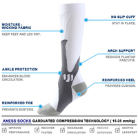 Chaussettes de sport de compression athlétique de football en plein air unisexes personnalisées à vente chaude, chaussettes de compression élastiques