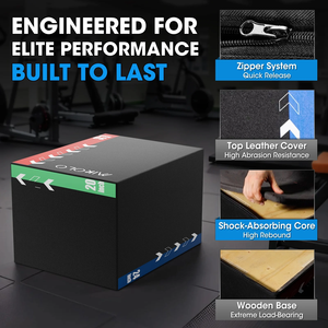 Caja de Ejercicios de Salto Pliométrico de PVC Suave para Entrenamiento <span class=keywords><strong>en</strong></span> Casa con Múltiples Opciones para <span class=keywords><strong>Crossfit</strong></span> y Entrenamiento de Salto - Product Image 1