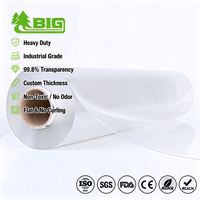 Rollo de Película Protectora de PVC Transparente de Alta Resistencia Boligao, Lámina de Plástico Transparente para Cubrir Superficies, Pisos y Muebles