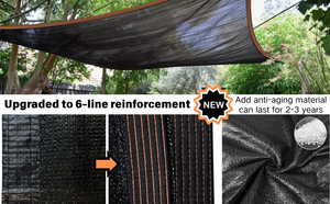 Toile d'ombrage pliable portable en fil plat HDPE noir de haute qualité, haute résistance à la traction, pour agriculture, jardin, balcon - Product Image 4